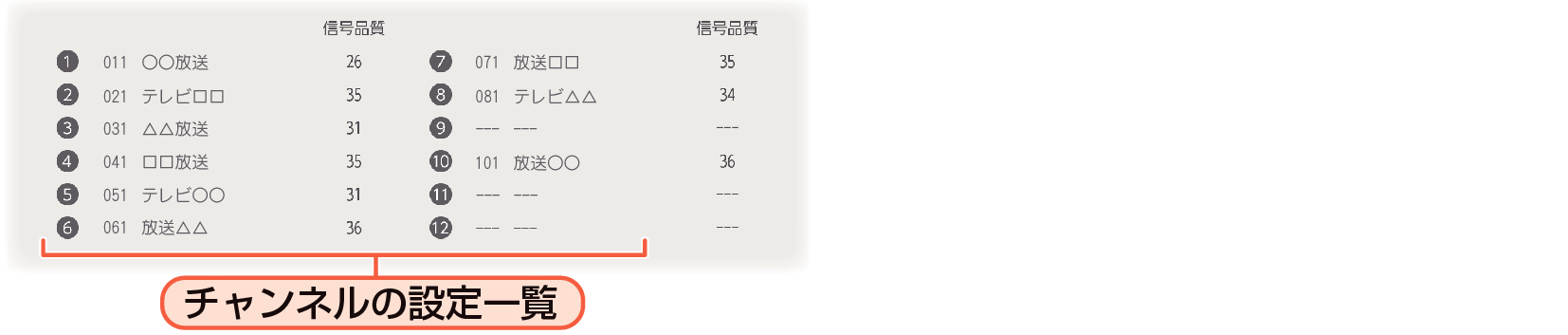 OSD_CH setting_HDD2040